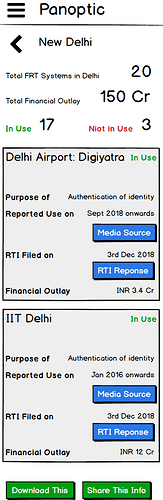 03_state_details_CONTENT