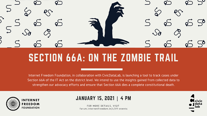 Launching Zombie Tracker