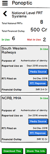 04_national_frt_details_CONTENT