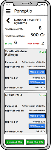 04_national_frt_details