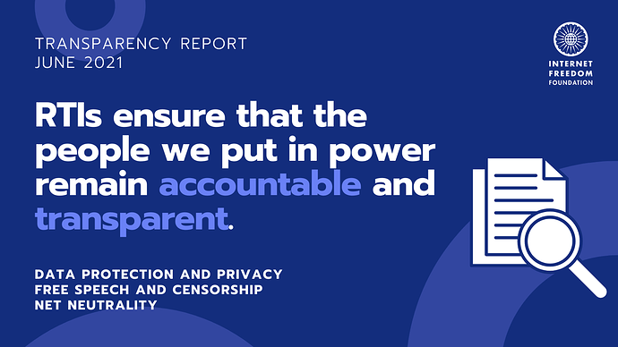 Digital Transparency A Right to Information Report for June, 2021