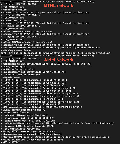 Screenshot 2021-08-04 at 5.53.02 PM